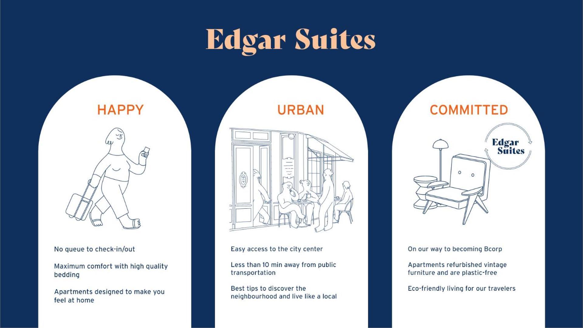 Edgar Suites Marais - Reaumur Париж Екстериор снимка
